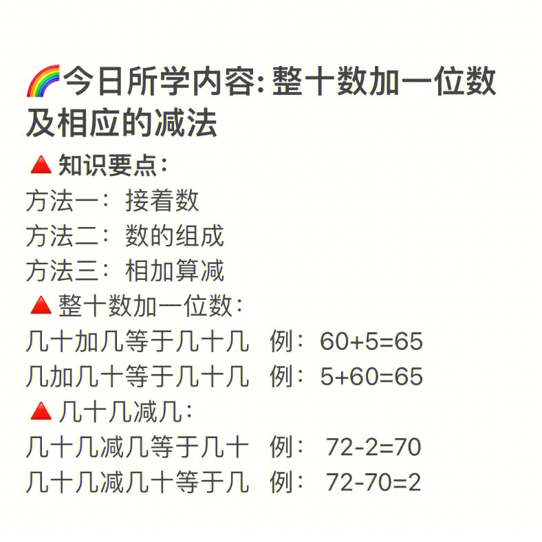 96今日所学内容 整十数加一位数及相应的减法98知识要点:方法一