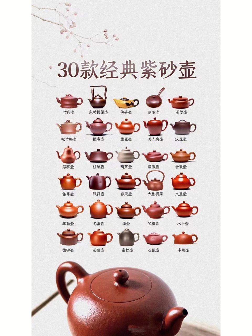 茶知识30款经典紫砂壶