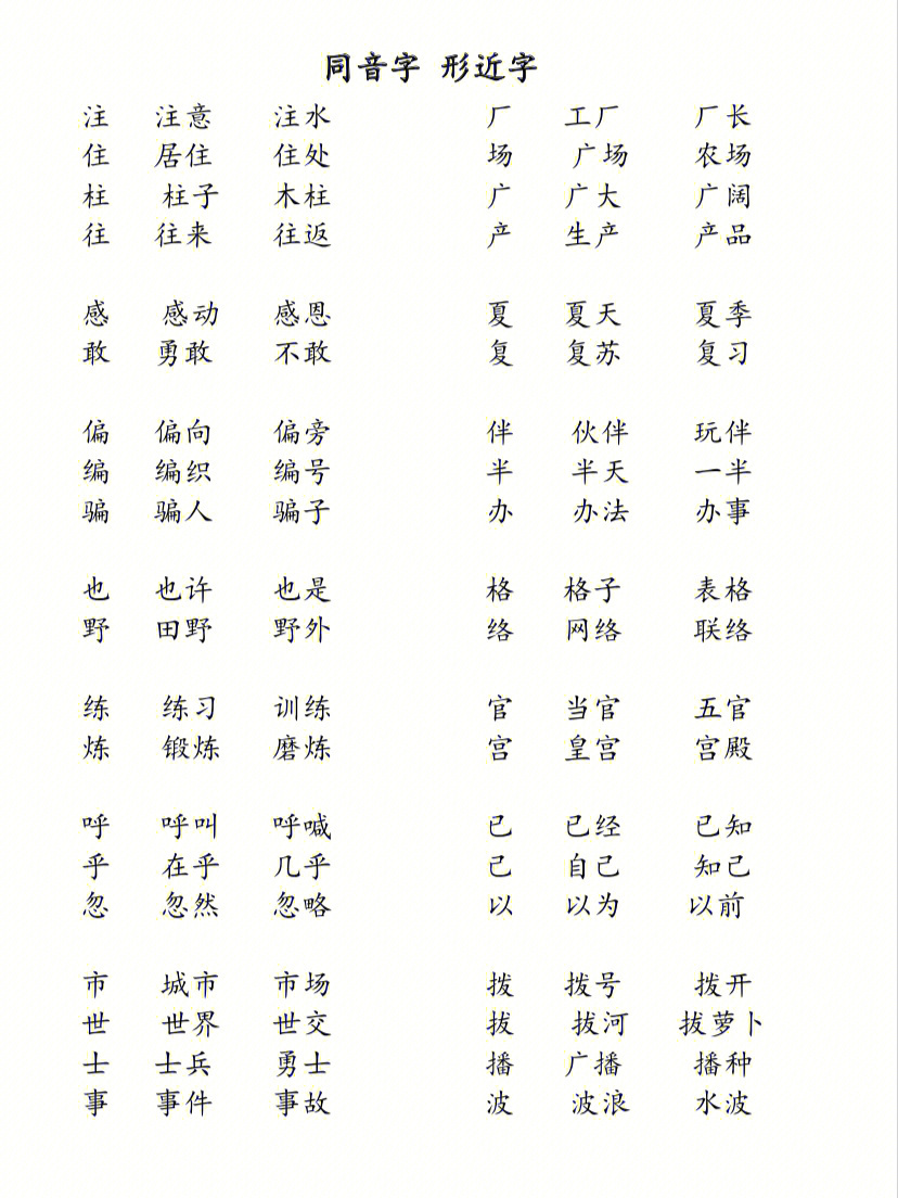 字都认识,一到用的时候,组词总是写错别字,随便找个同音字就直接写