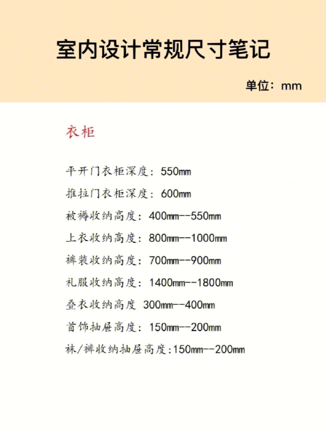 家具设计基本尺寸(单位:mm)