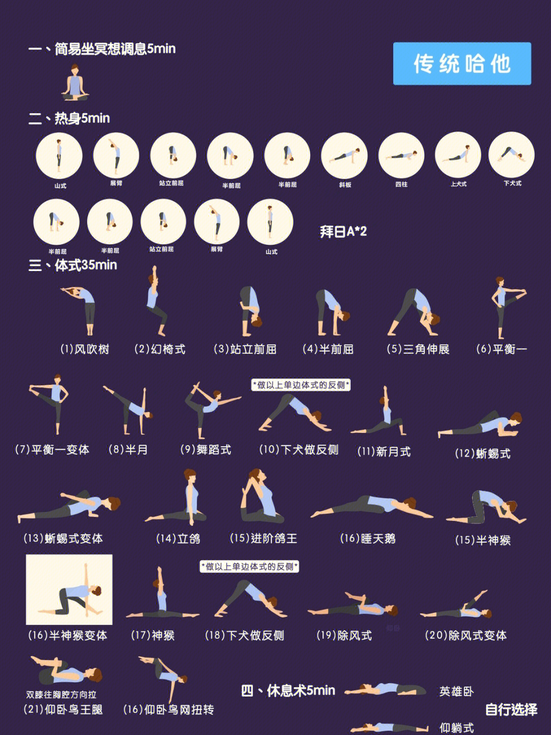 瑜伽排课13传统哈他