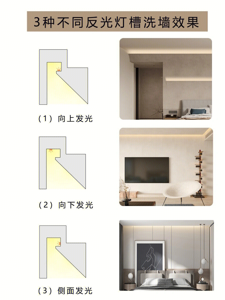 反光灯槽做法图片