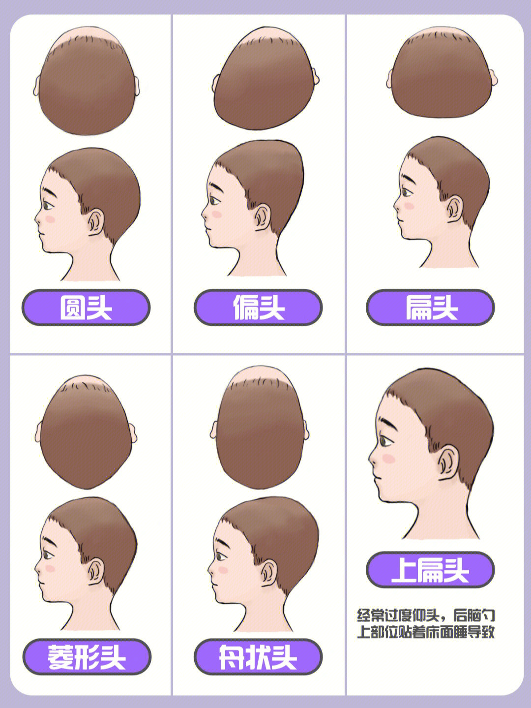 睡头型如何辨别头型60手把手教你睡圆头