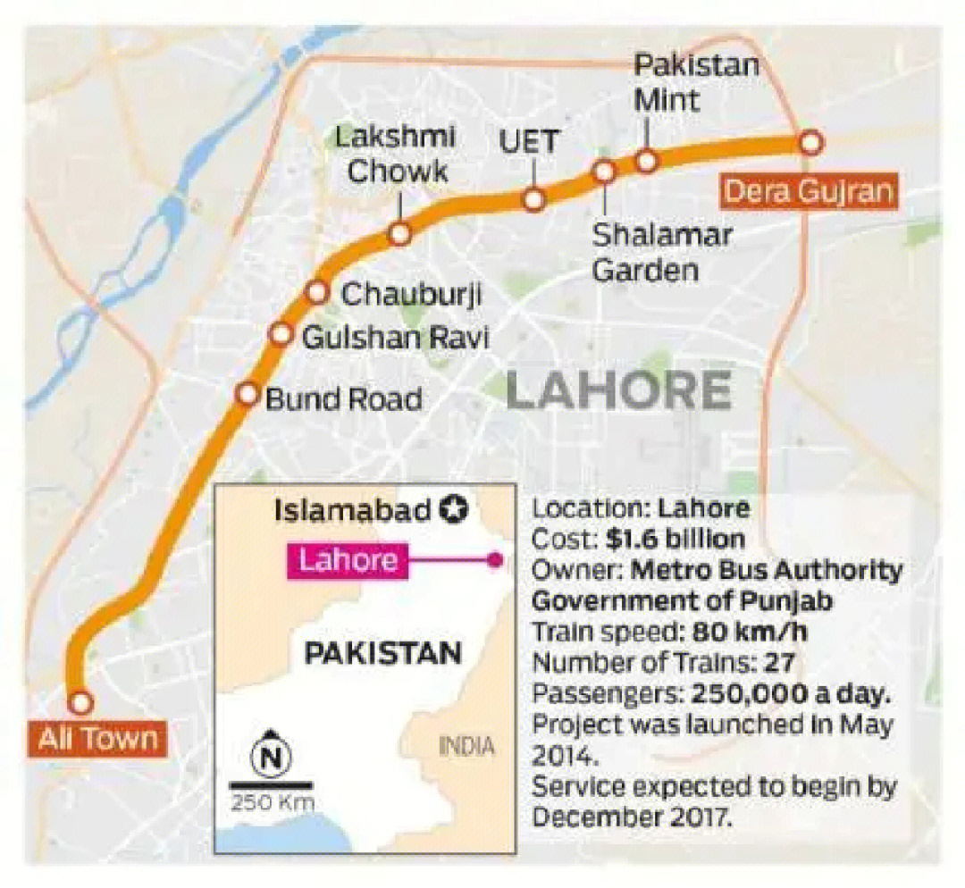 拉合尔轨道交通巴基斯坦第一条地铁