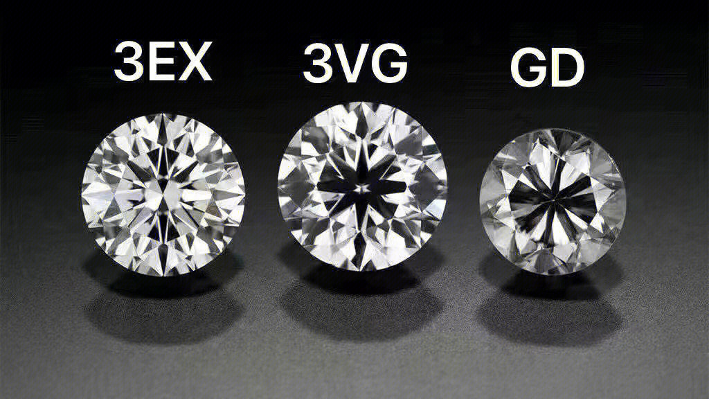 钻石切工的区别钻石选3ex的理由