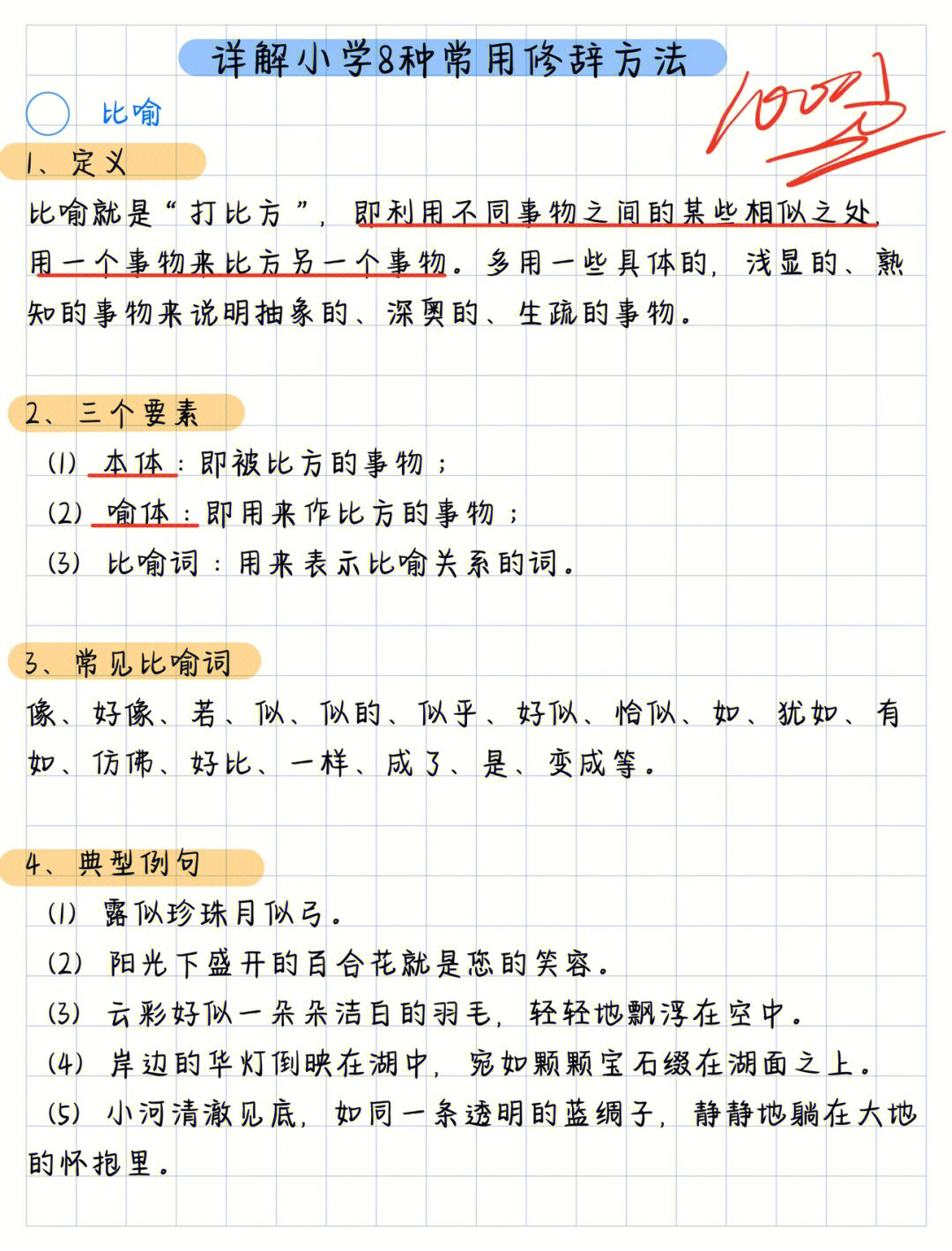 我们常见的修辞方法有:比喻,拟人,夸张,排比,对偶,借代,反问,设问等