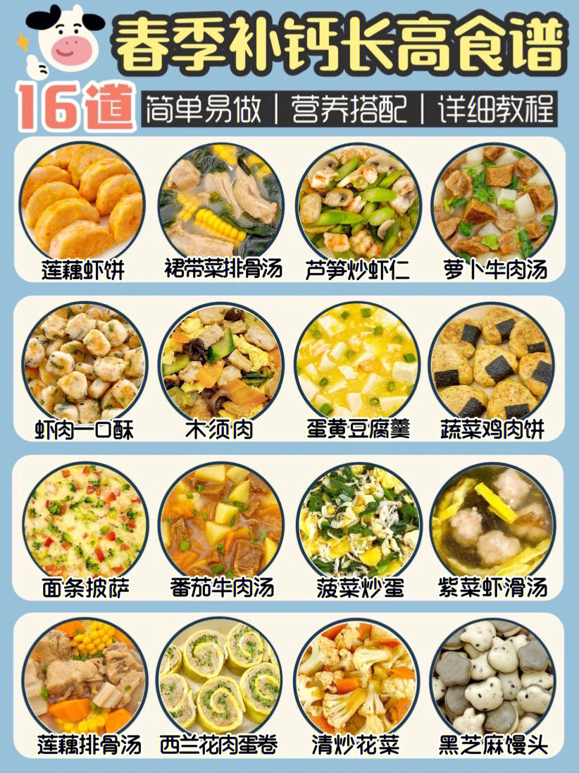 16款春季长高高食谱60营养搭配下饭菜合集