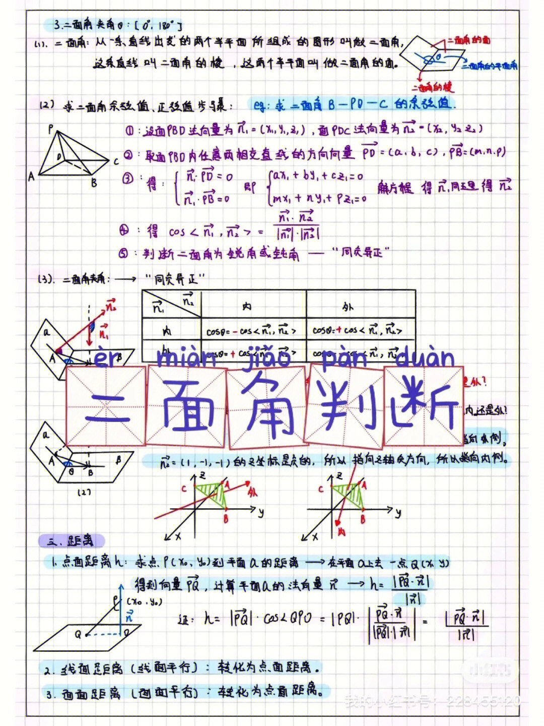 二面角判断锐角还是钝角