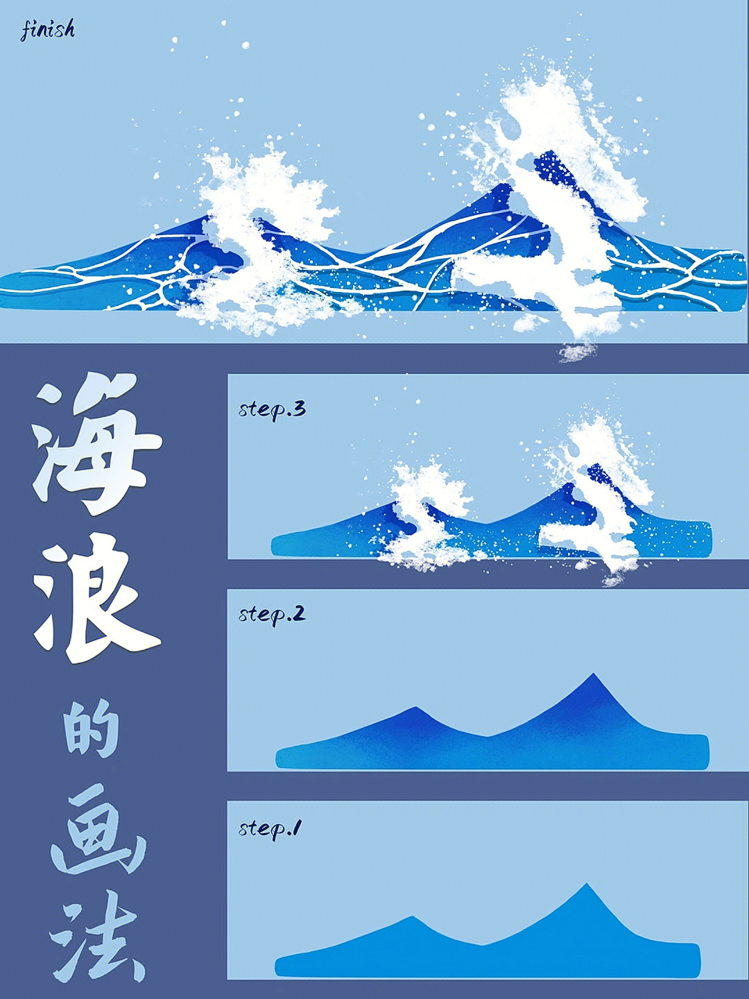 海浪简笔画彩色手绘图片