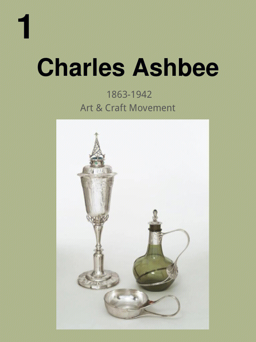 charles robert ashbee 1863-1942查尔斯-阿什比是工艺美术运动的实践