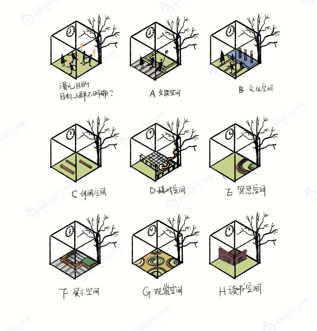 园林空间组织分析图图片