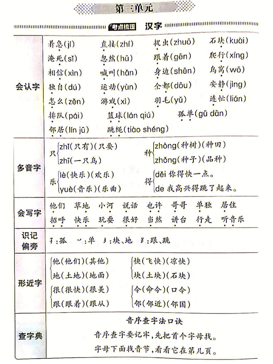 一年级下语文三四单元知识点总结