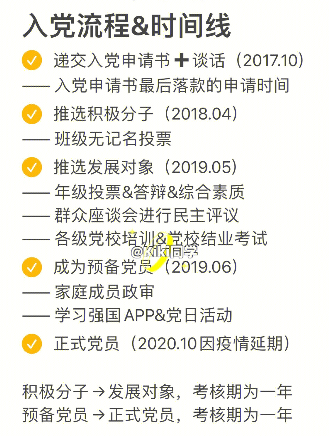 大学生入党97流程丨时间线丨各阶段做什么