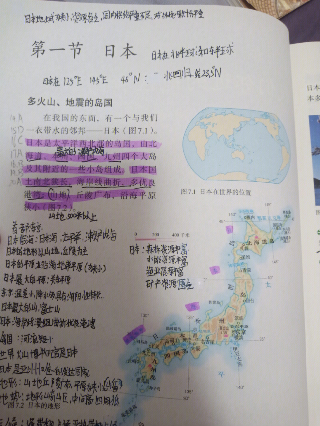 七下地理日本知识点图片