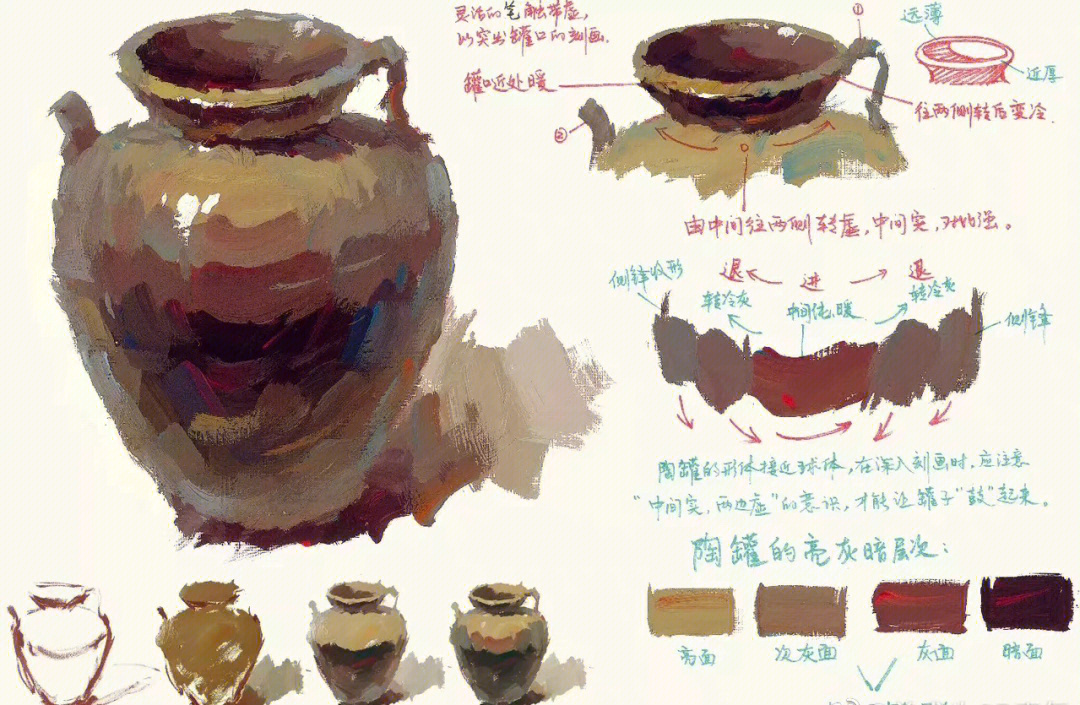 色彩陶罐画法
