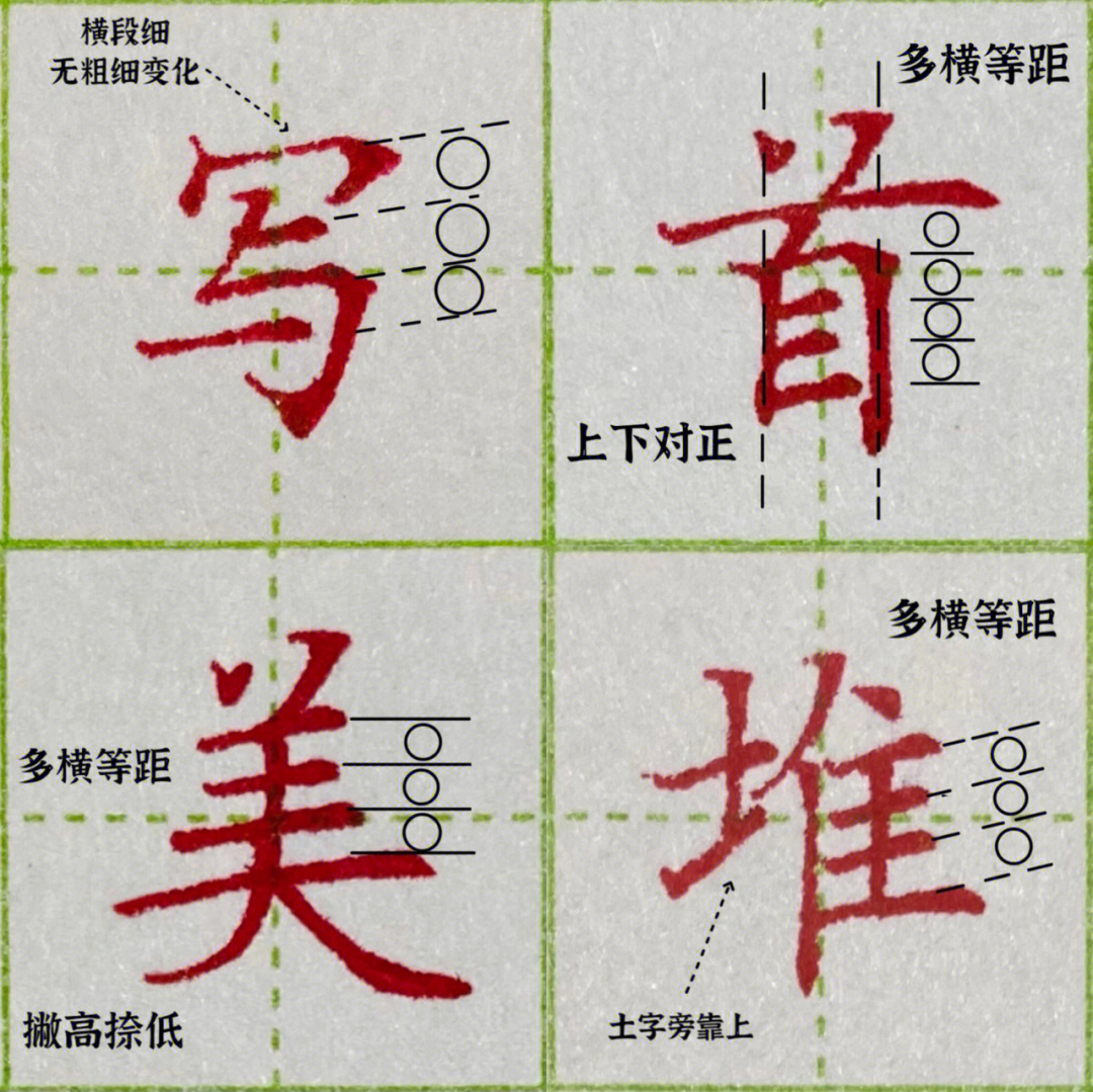 汉字间架结构八大规律图片