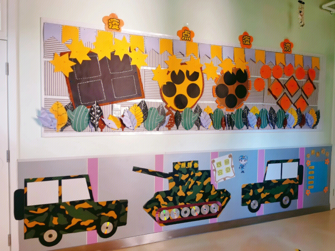军事化幼儿园环创图片图片