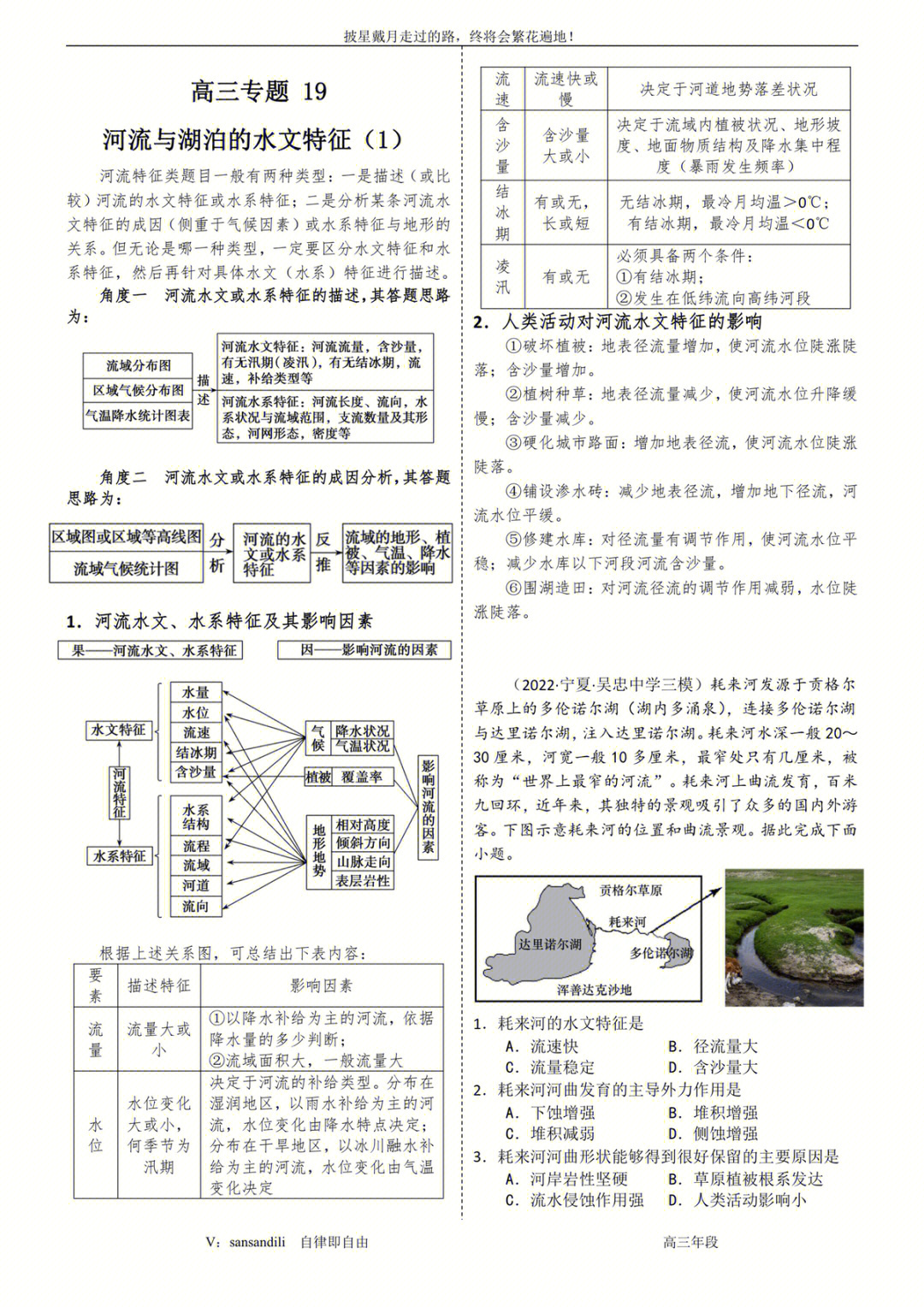 2023高考河流水文水系特征