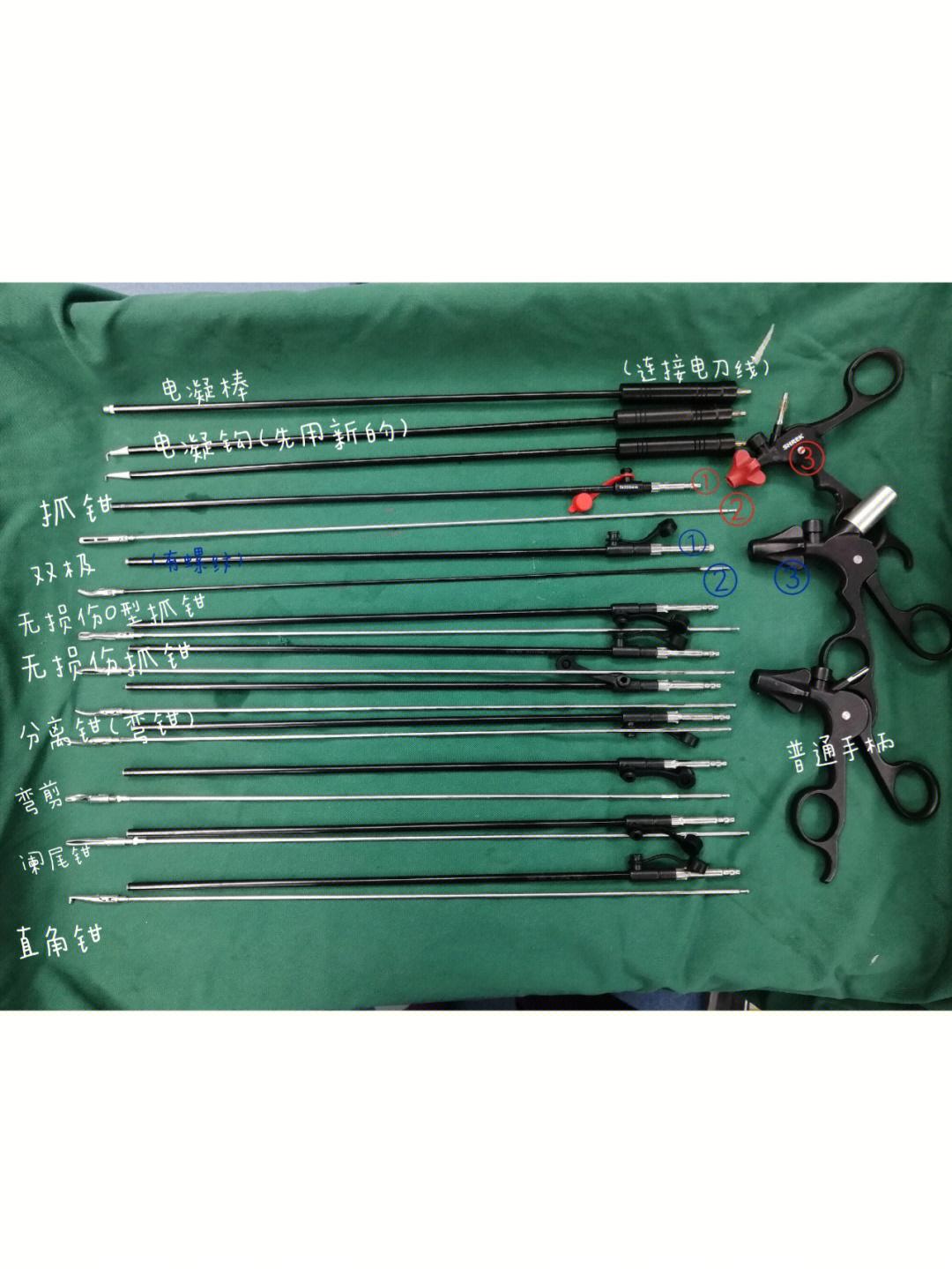 手术室护士学习腹腔镜器械