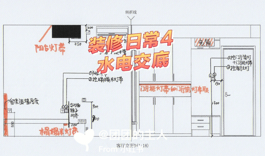 水电代码系统图解图片