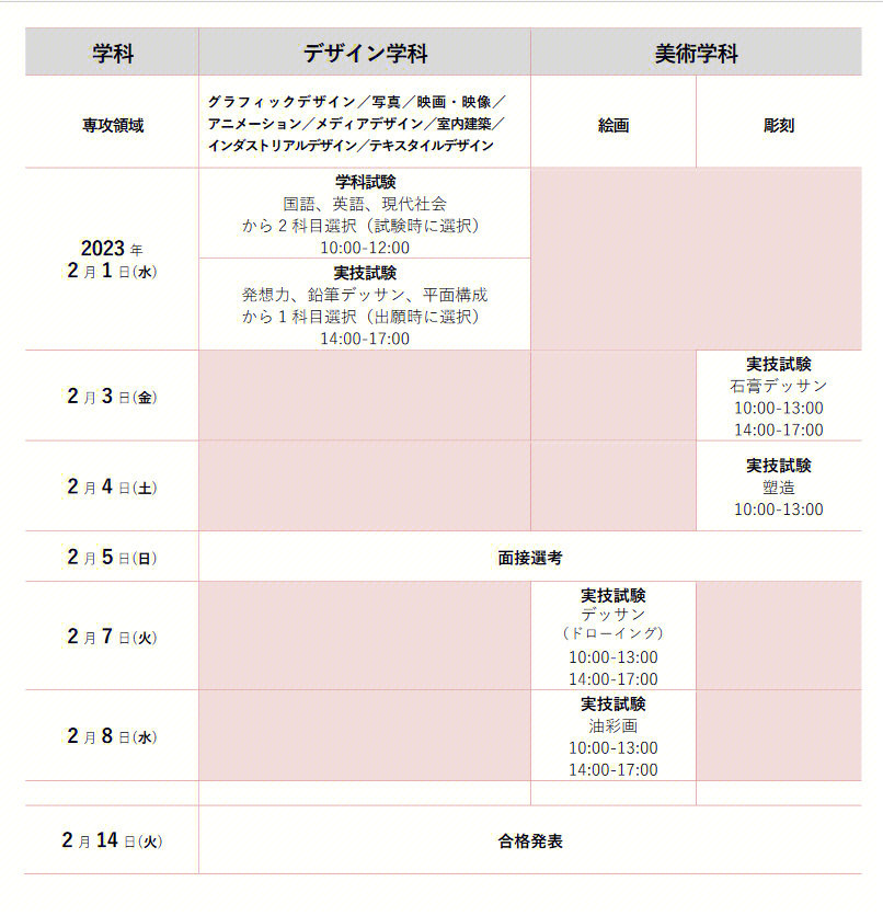 东京造形大学艺术生留学指南