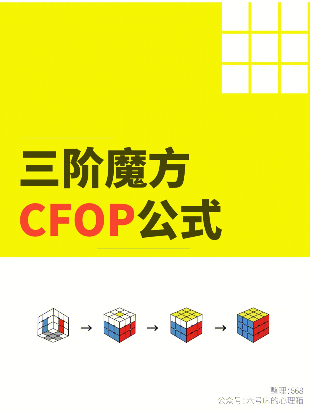 三阶魔方速拧cfop公式卡