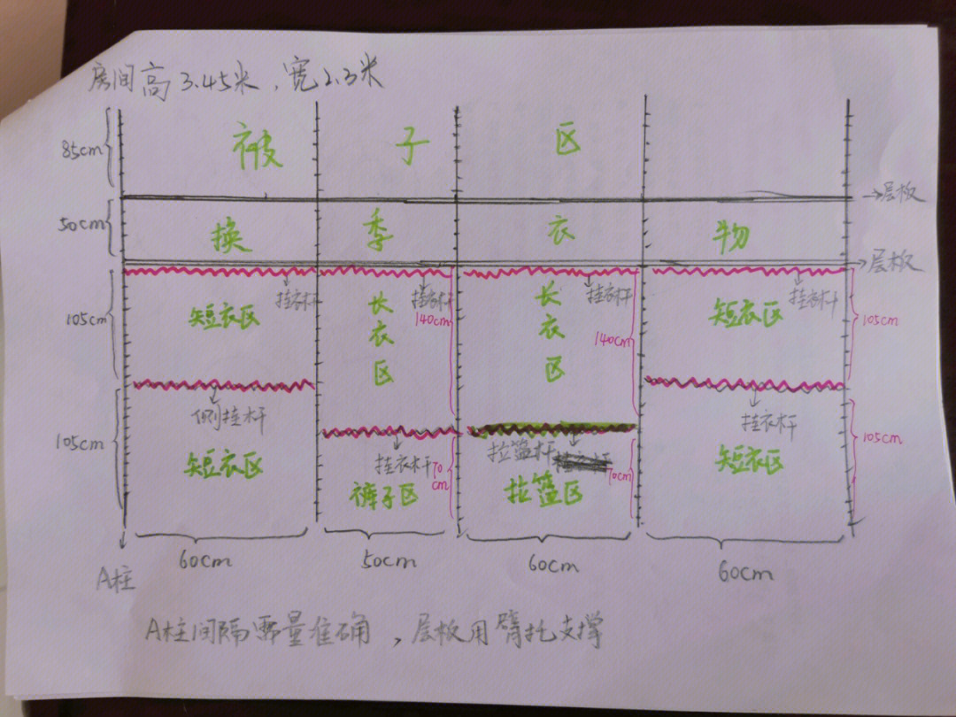 自制衣帽间最全教程图片