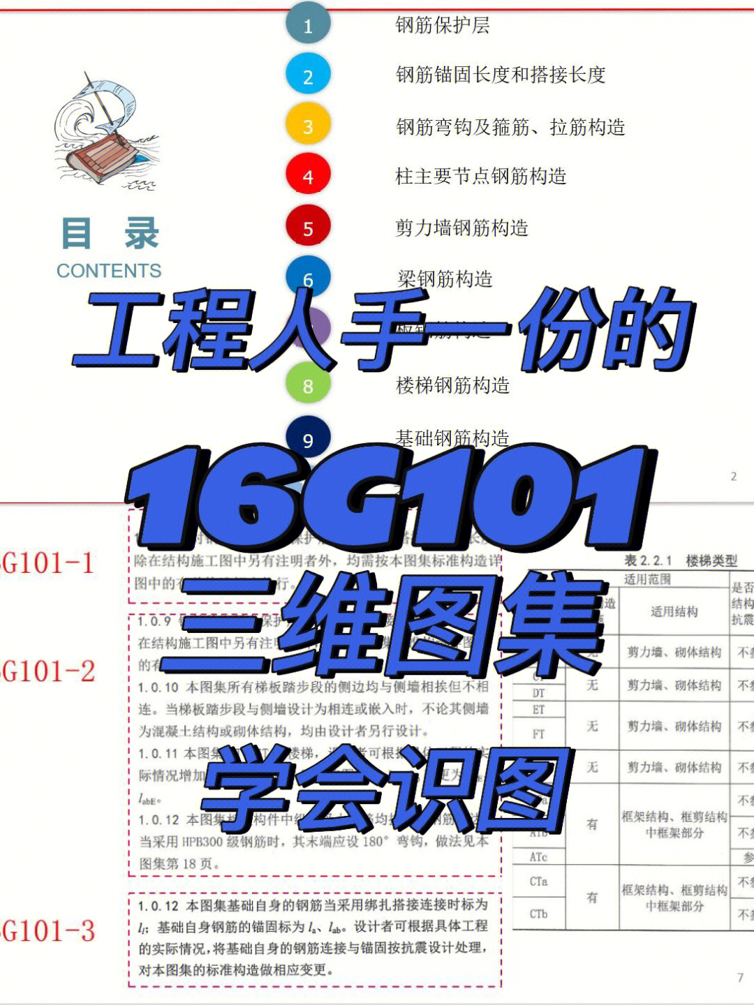 工程人手一份的16g101三维图集75爆的图集