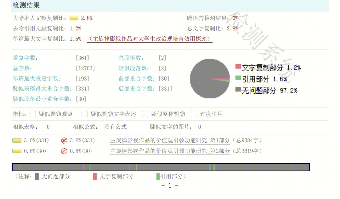 知网查重多少钱图片