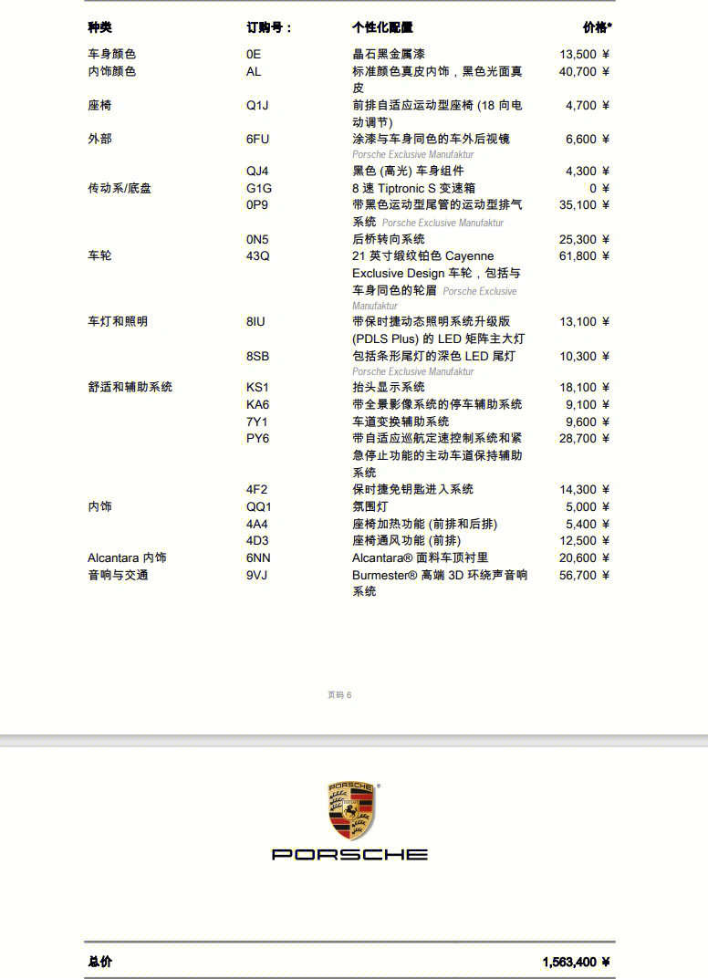 出个人加版卡宴s天配版本