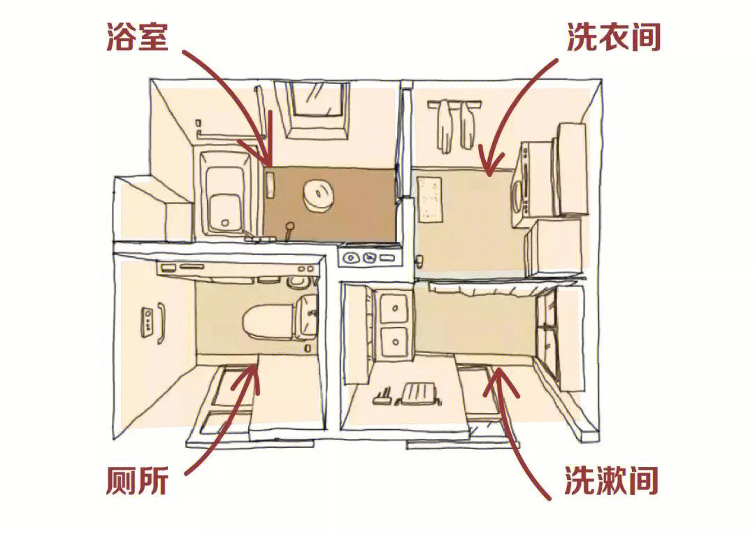 卫生室五室分开平面图图片