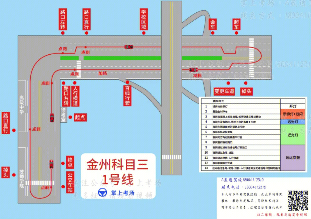 大连市金州科目三路线图