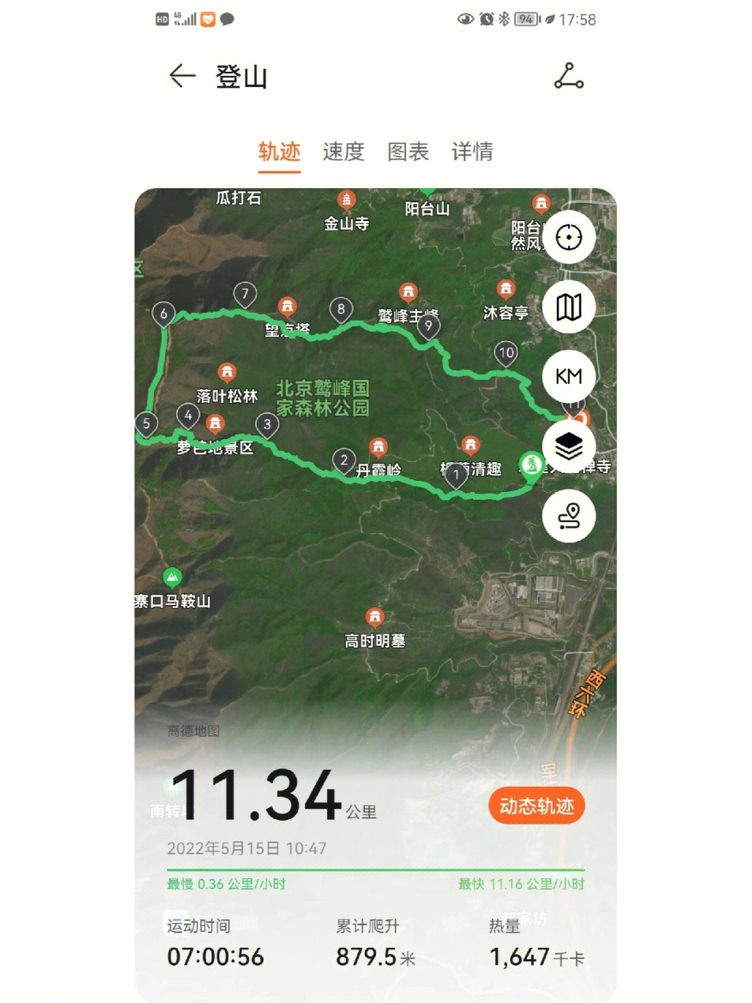 鹫峰登山线路图片