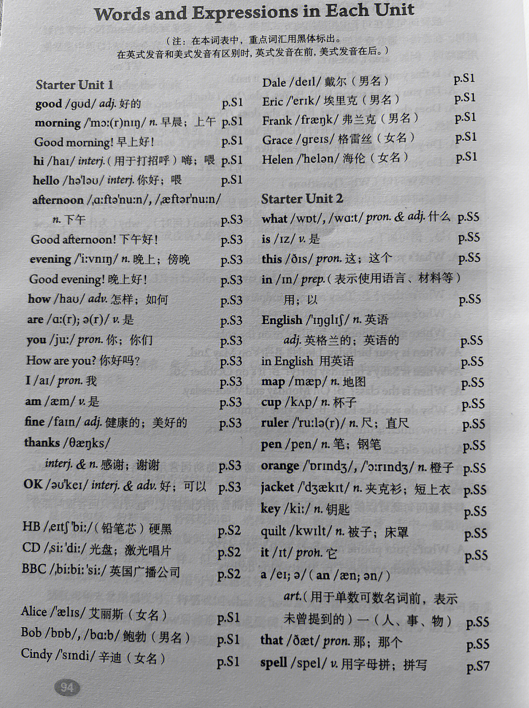 人教版初一英语上册单词表