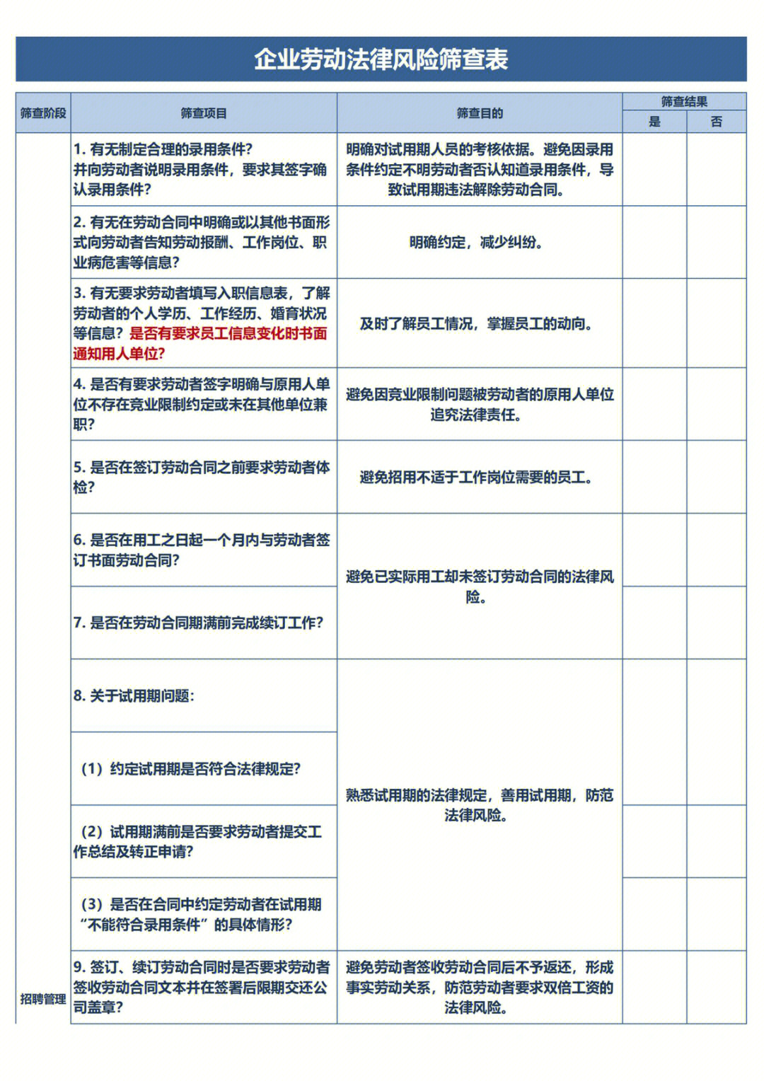 86人力资源企业劳动法律风险筛查表73