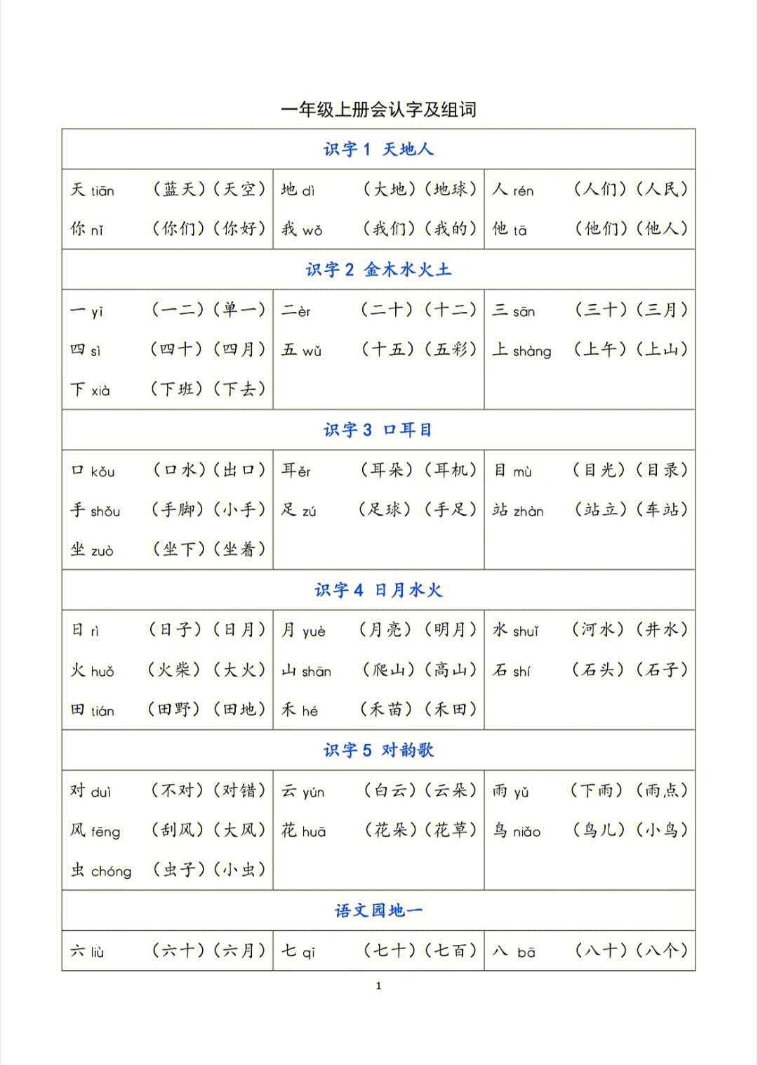 俱的组词图片