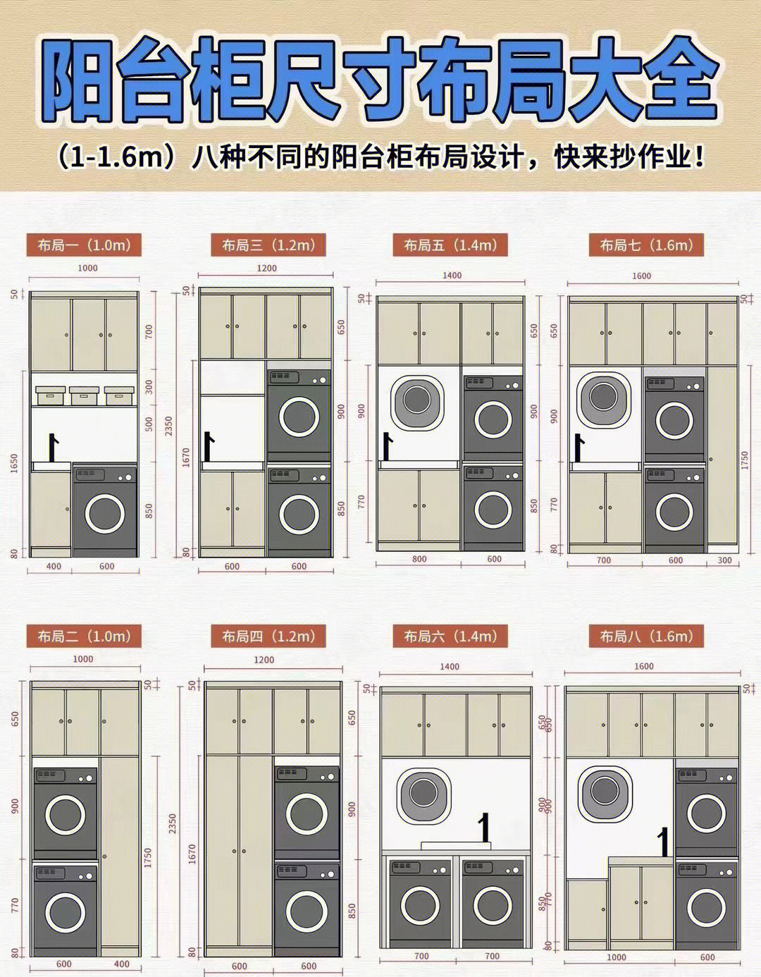 总有适合你家的阳台柜尺寸