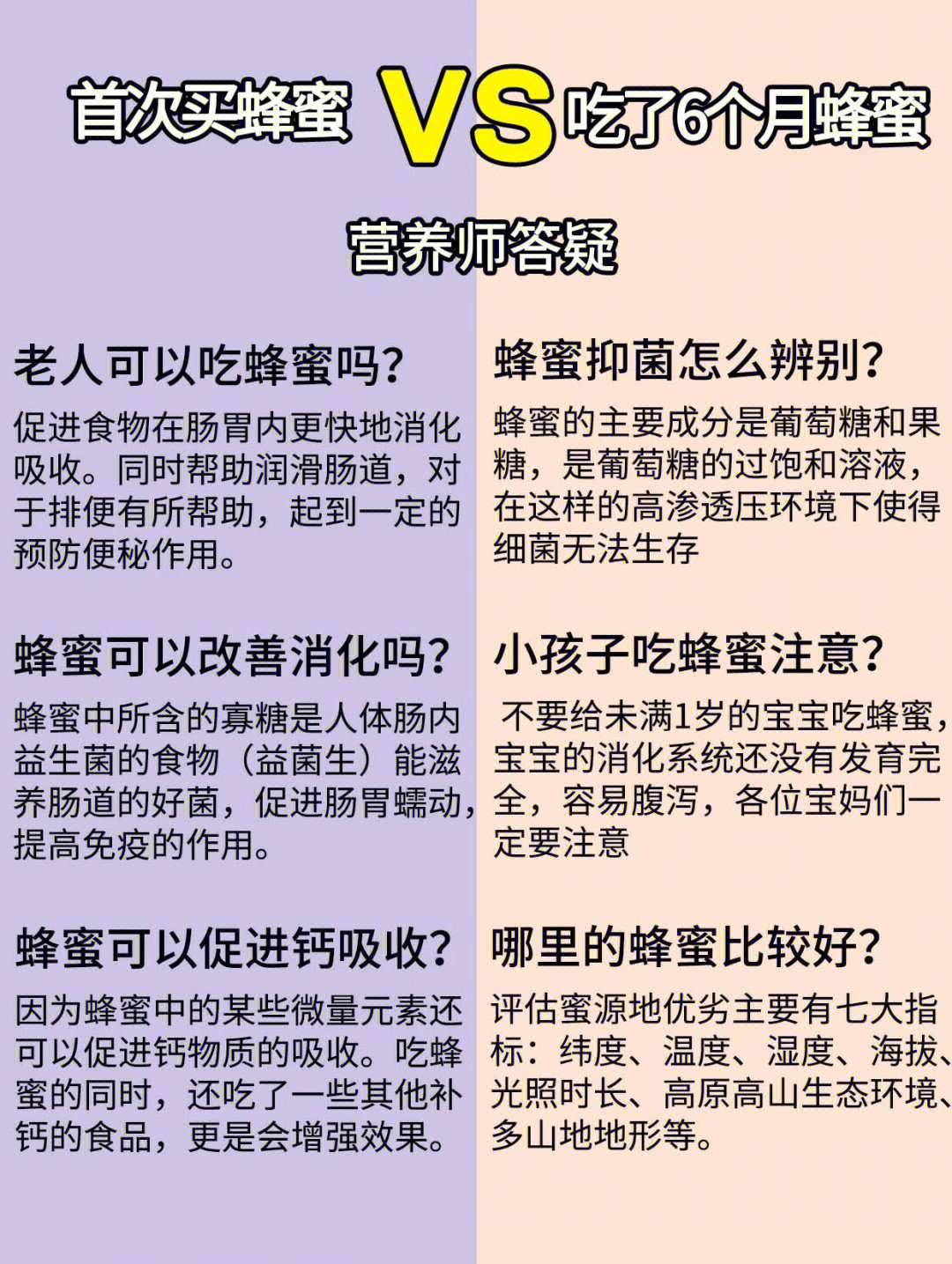 蜂蜜的作用与功效禁忌图片