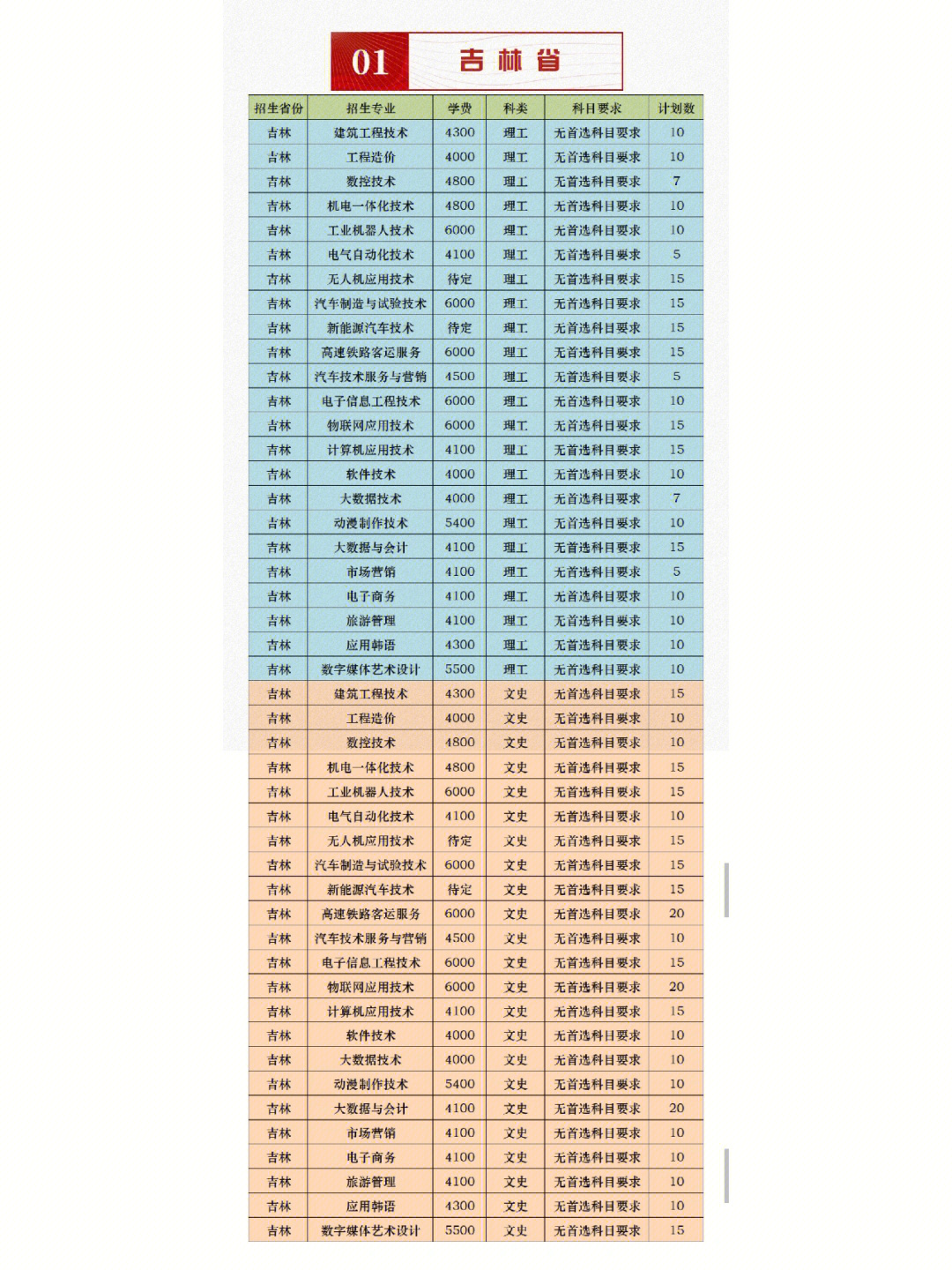 延边职业技术学院官网图片