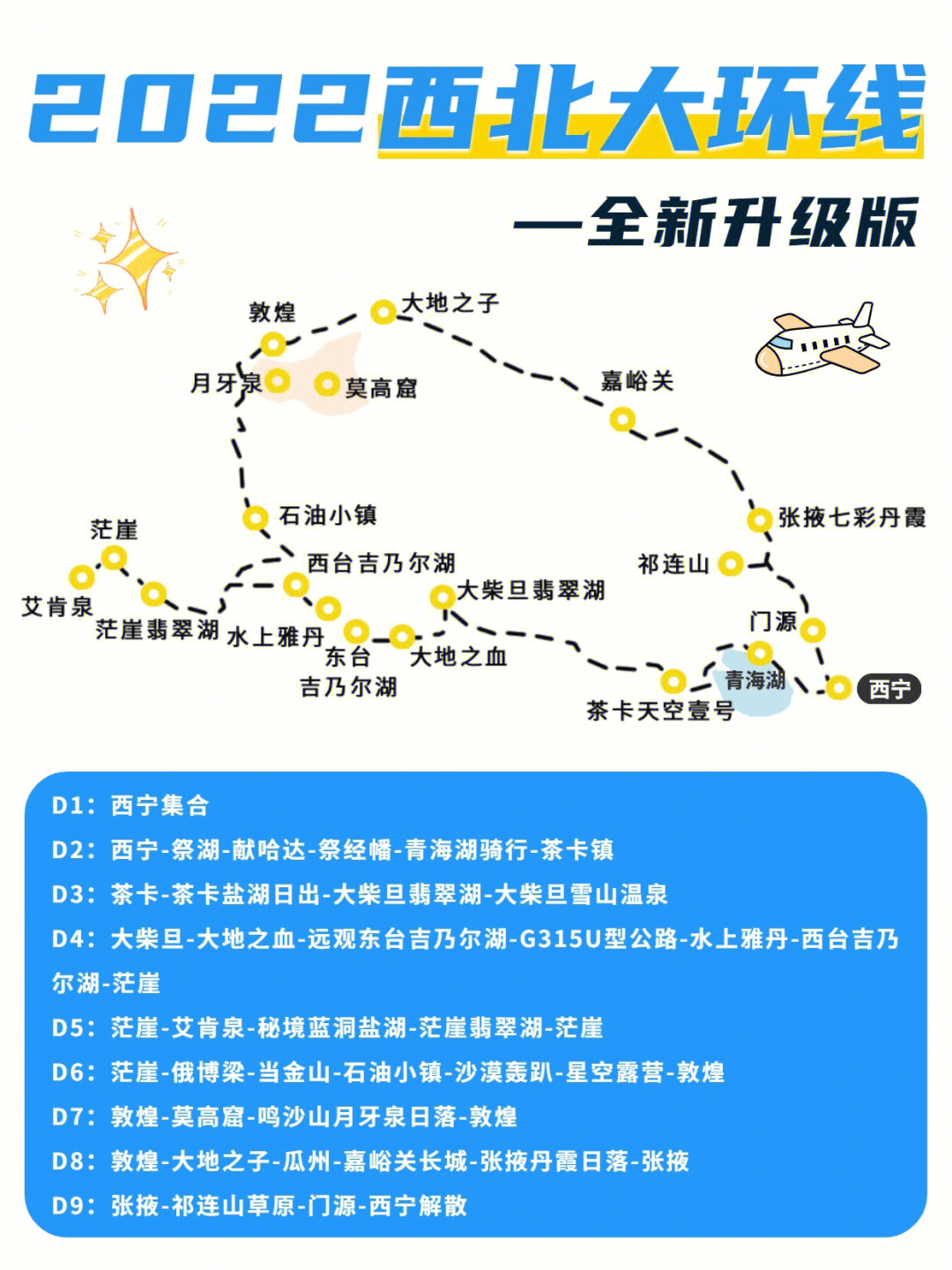 的丝绸之路就足够-98这条路线在传统西北大环线的基础上,新增俄博梁