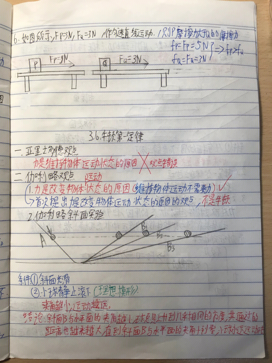 二力平衡笔记手写图片