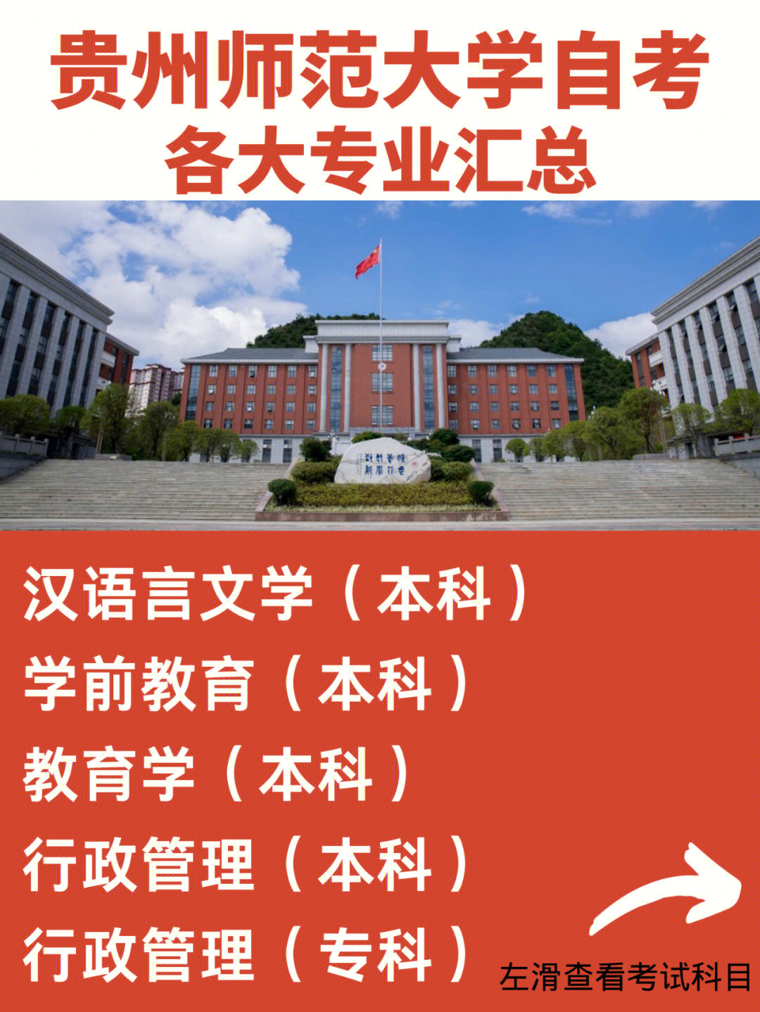 贵州师范大学是几本图片