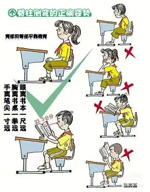 脊柱侧弯正确坐姿图片