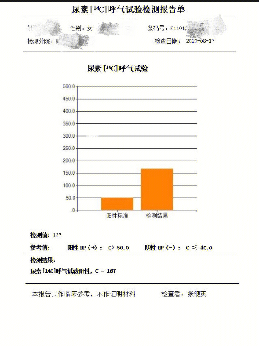 幽门螺旋杆菌正常数值图片