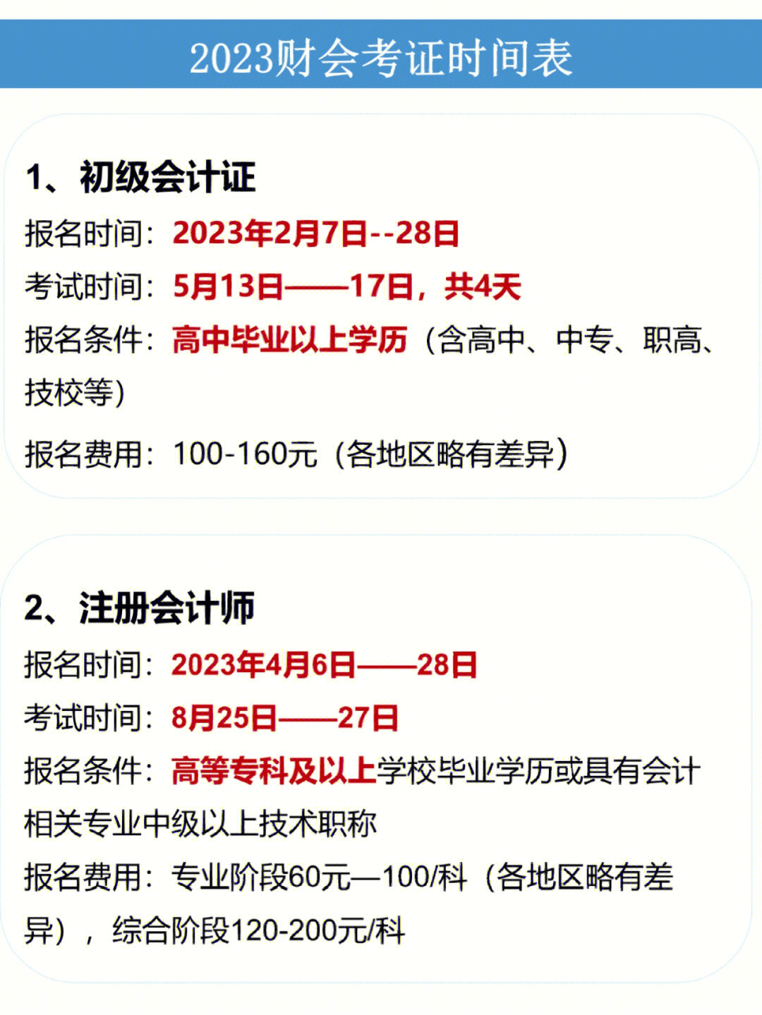 2024年注册咨询师考试报名_2013年注册测绘师考试真题答案_2010年注册测绘师考试真题