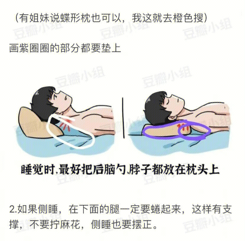 睡觉腰枕的正确垫法图图片