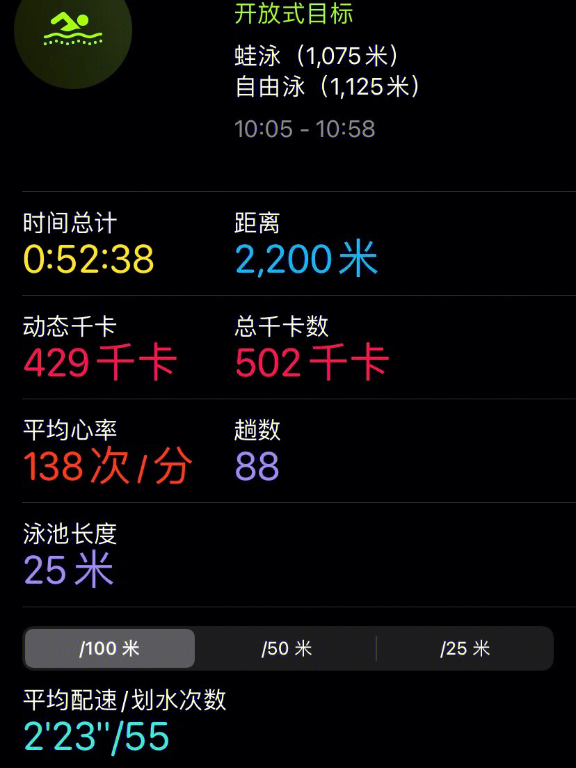 2000米跑步标准成绩图片