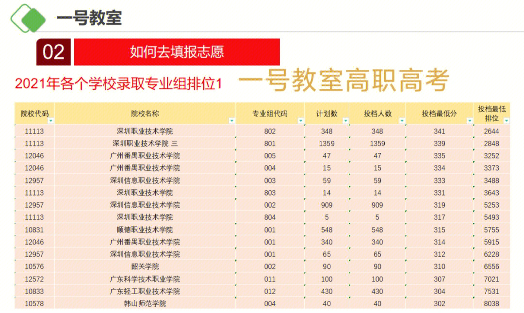 中考查成績網站登錄福建_查中考成績的網站_中考查成績網站登錄