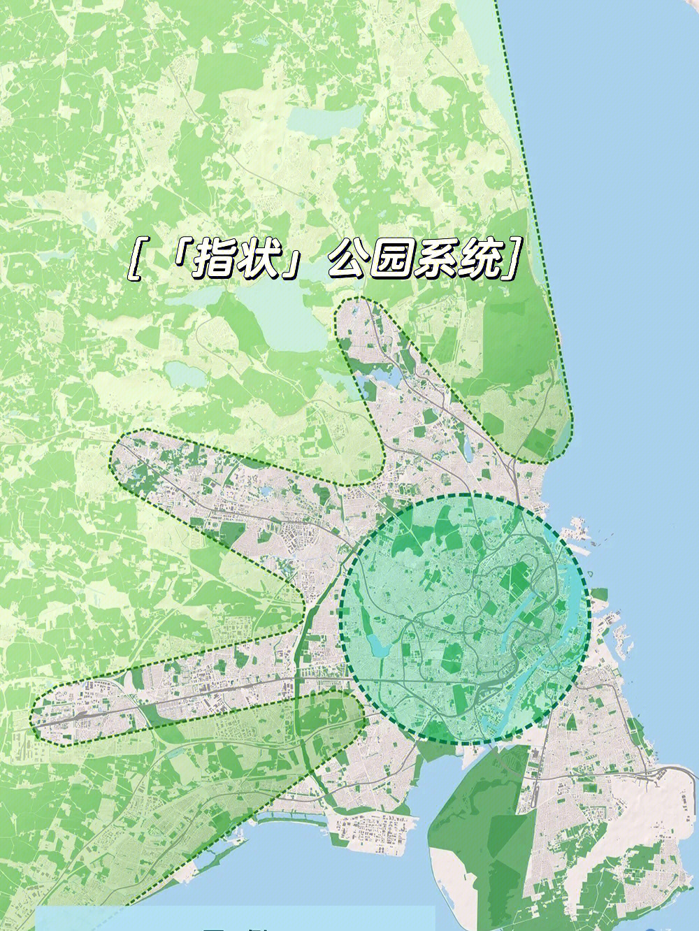 自然首个碳中和城市哥本哈根的实践