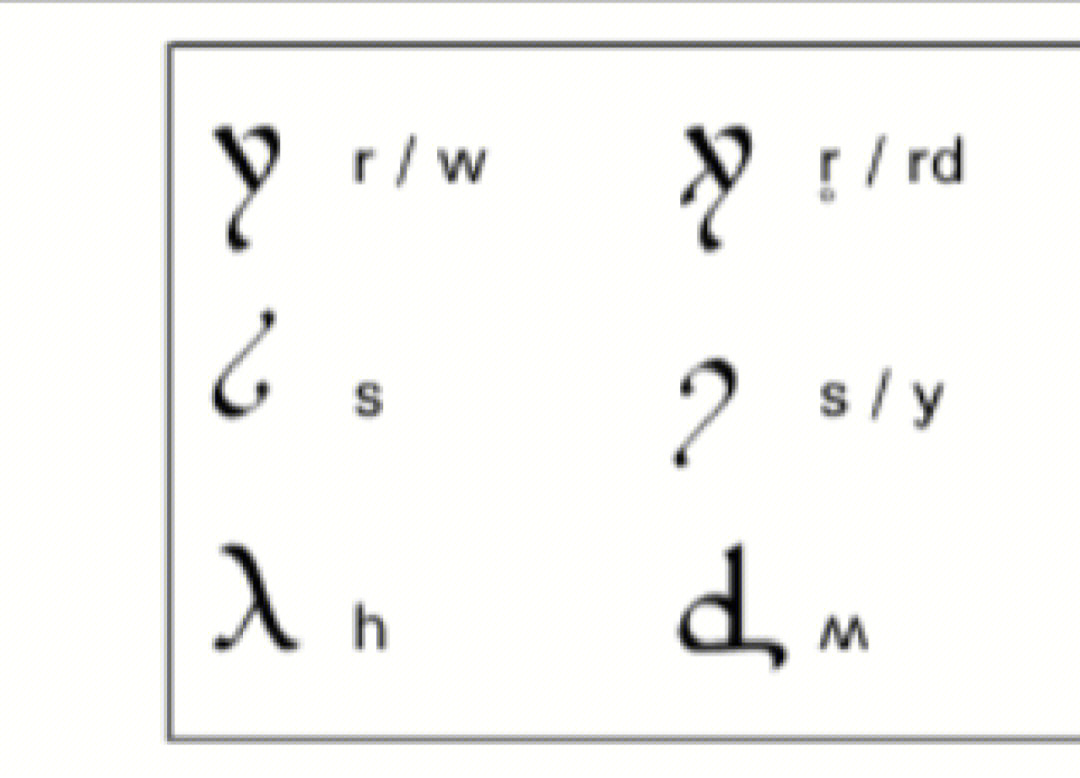 tengwar4不规则辅音及其字母名称